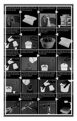 How to develop film using the chemical process